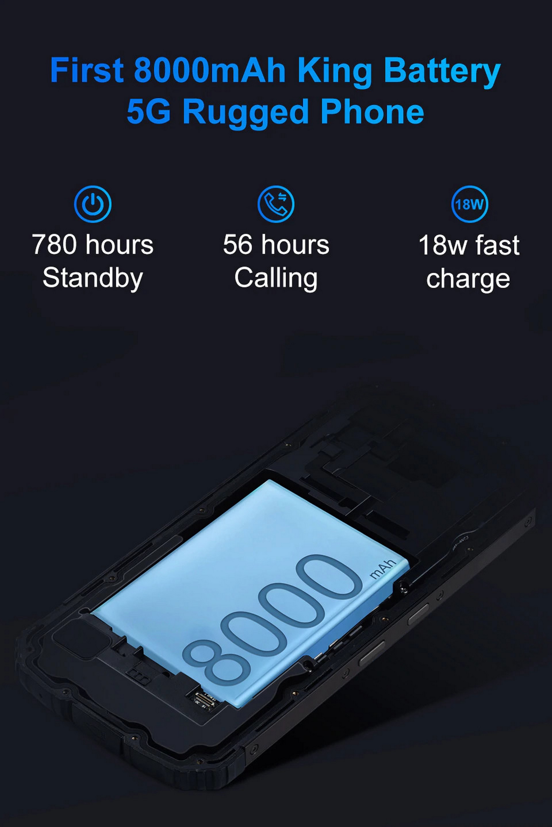 Характеристики аккумулятора смартфона Oukitel Wp10 Oukitel WP10 5G - аккумулятор