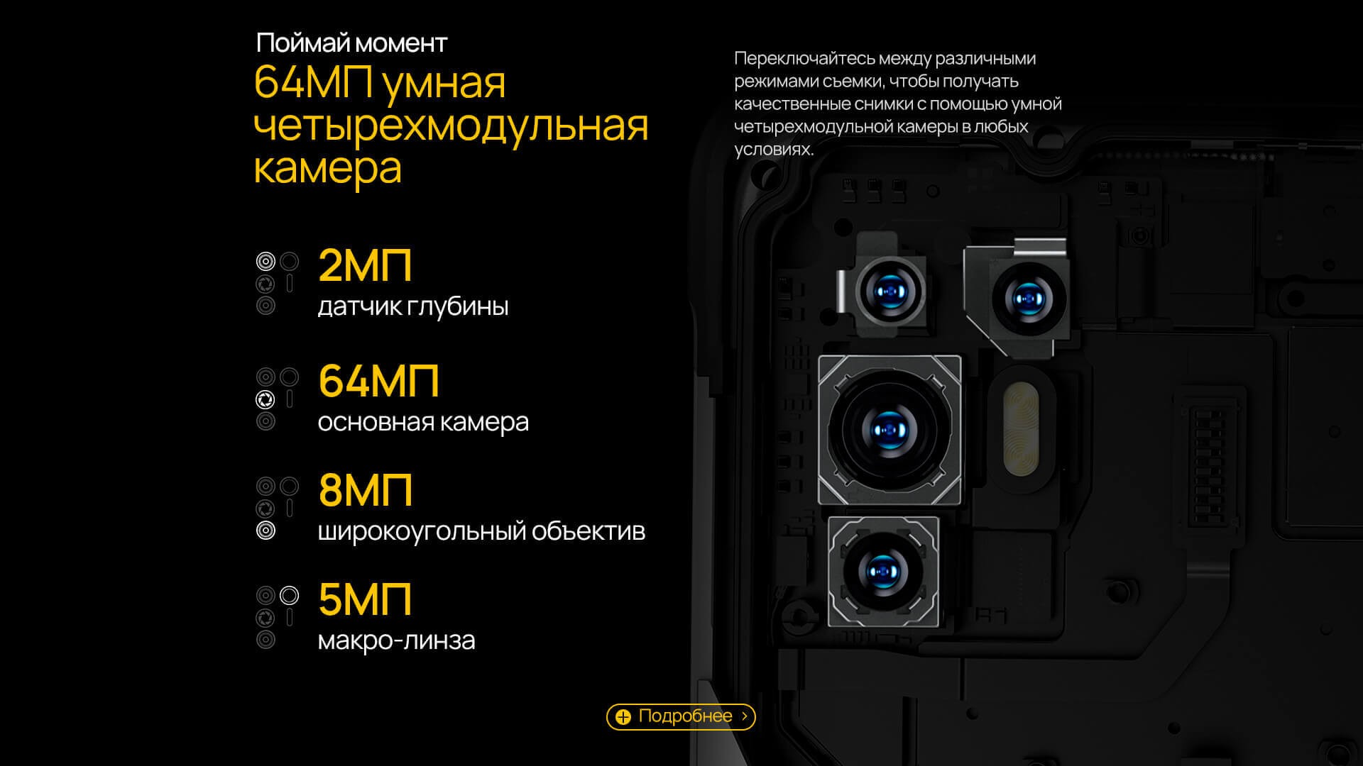 Квадро-камера смартфона Ulefone Armor 10 Ulefone Armor 10 - квадро-камера