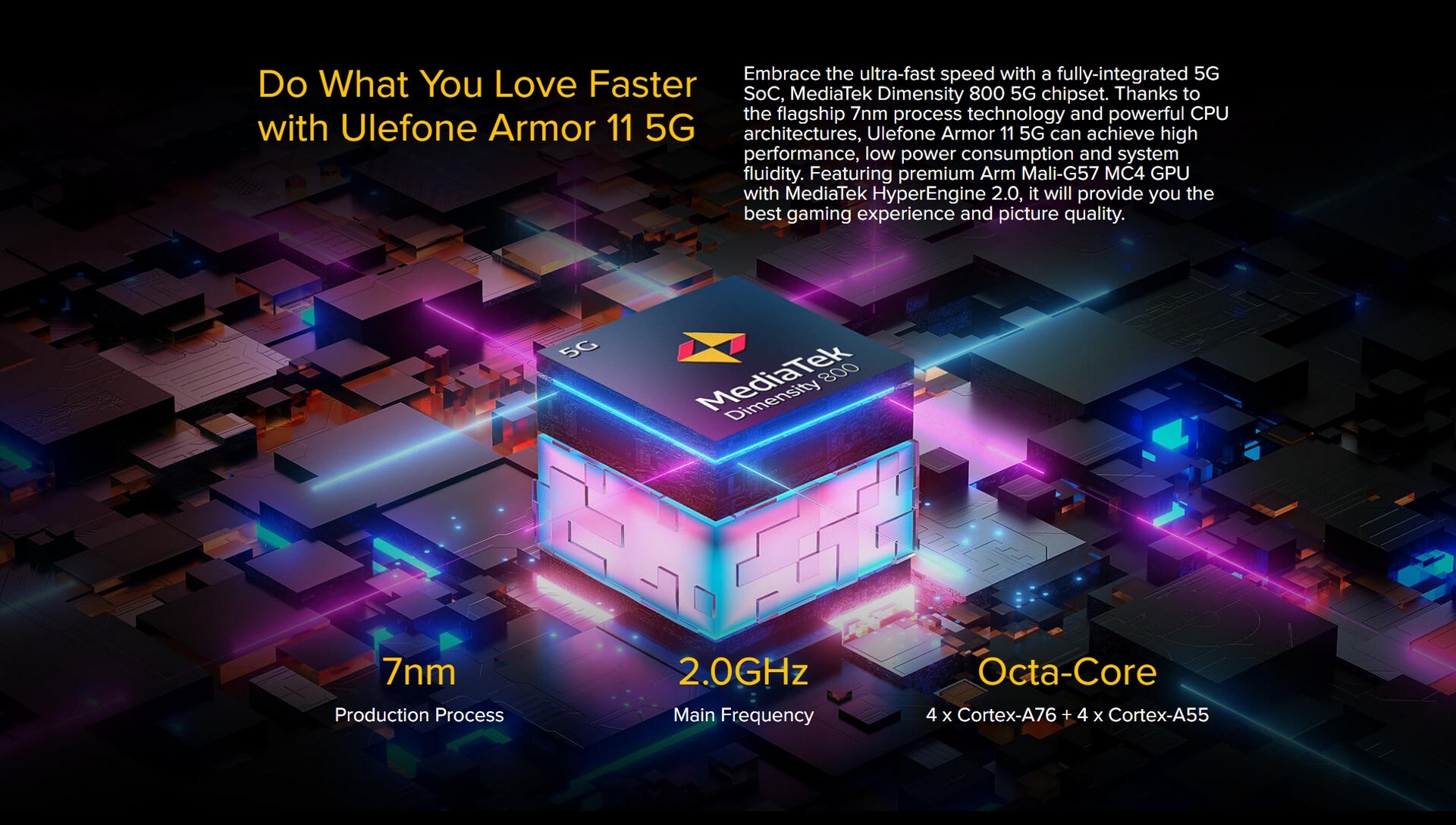 Процессор смартфона Ulefone Armor 11 Ulefone Armor 11 - процессор